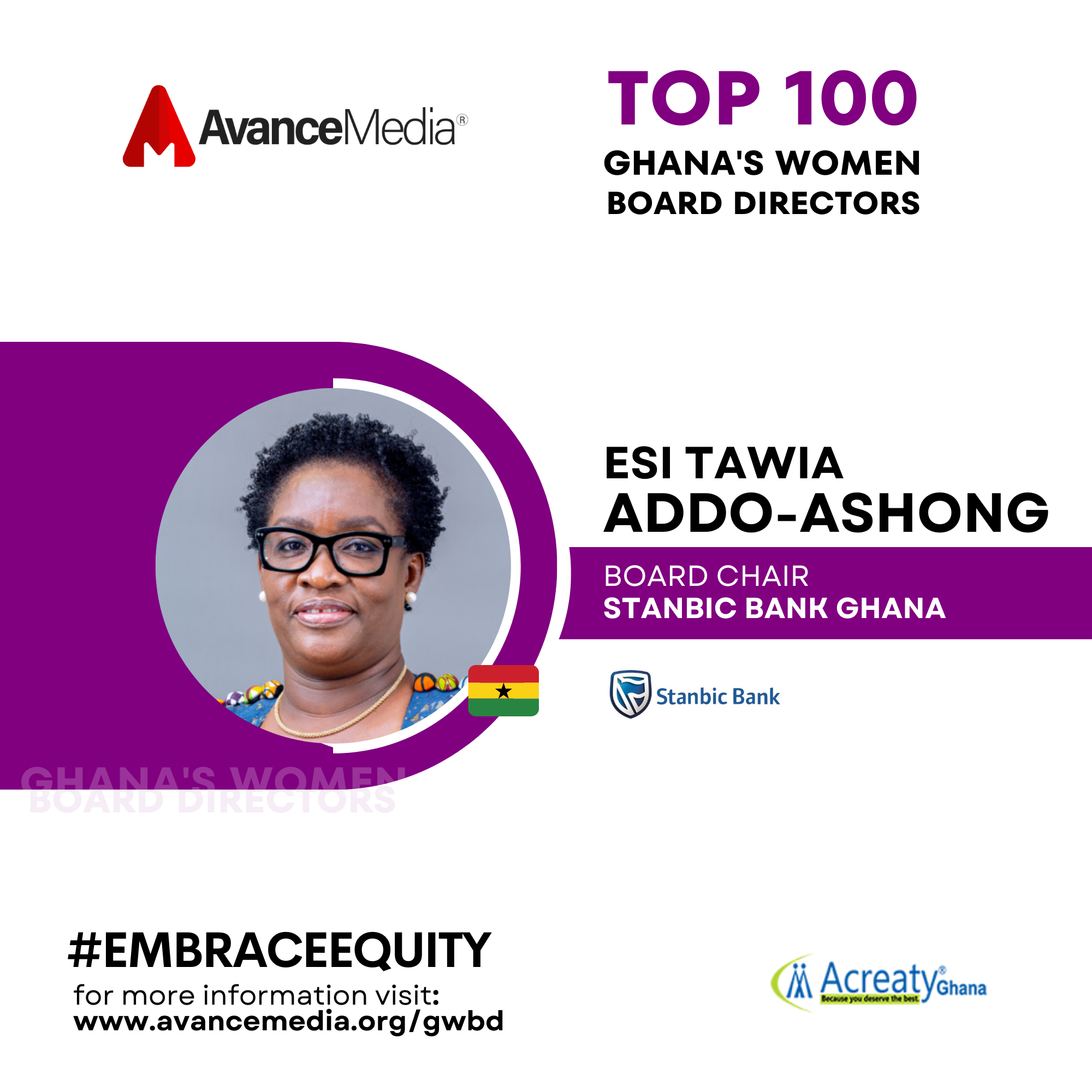 Avance Media 100 women Board Directors